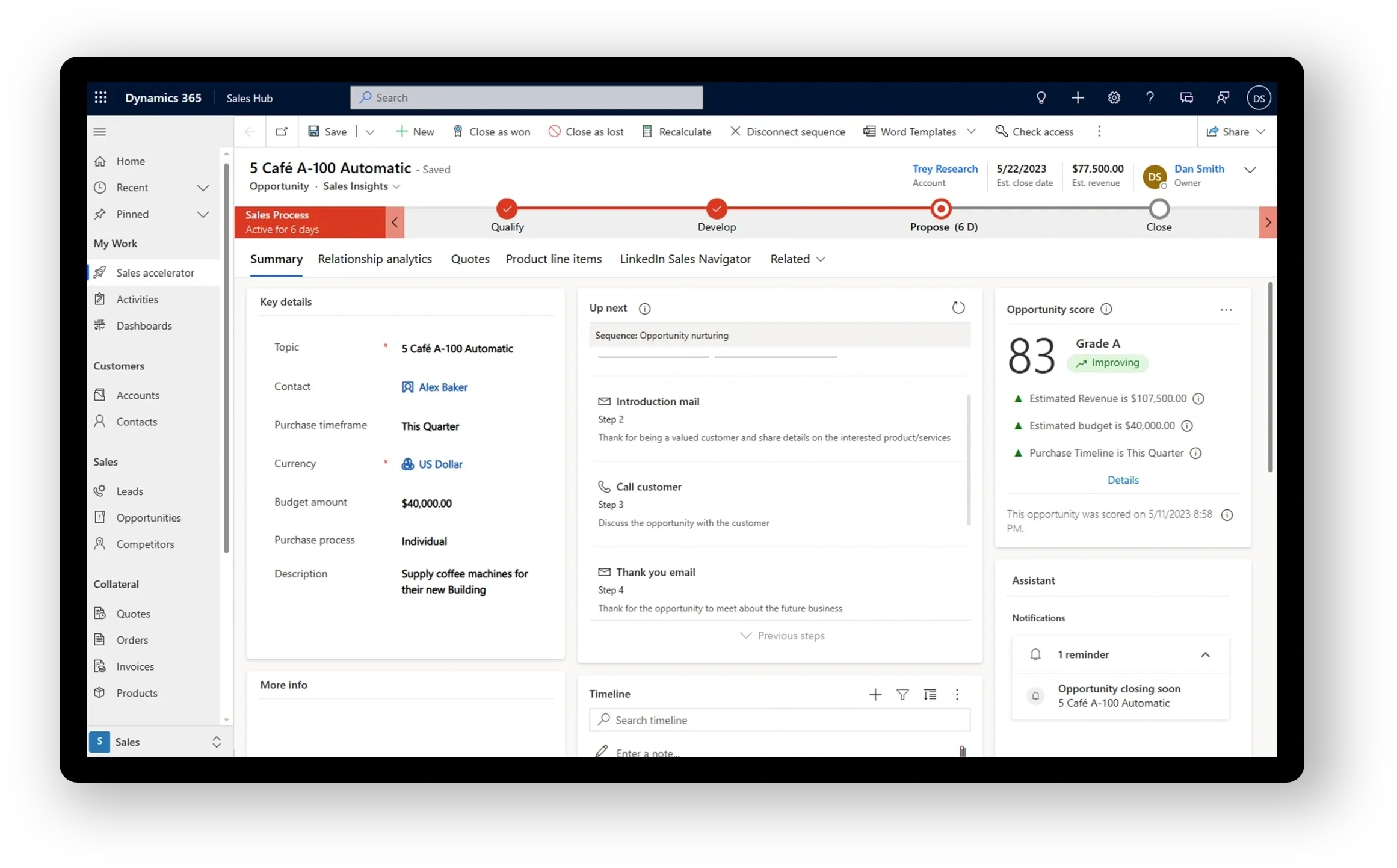 Sales Dashboard